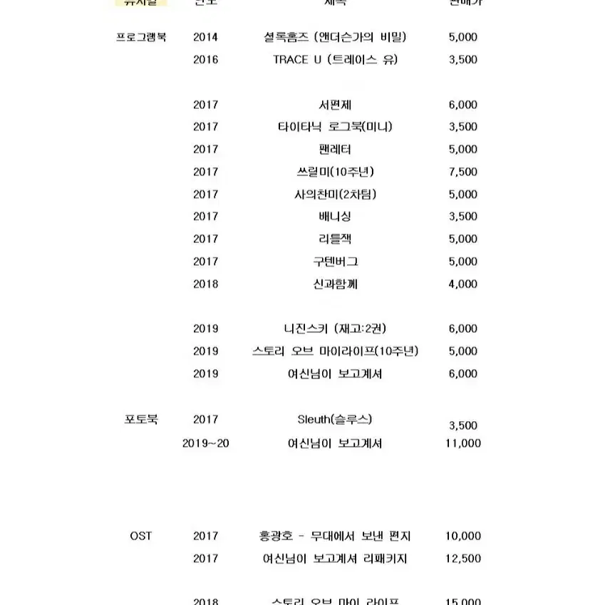 연극 뮤지컬 MD 판매합니다