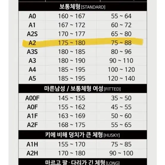 [새제품] 데몬 주짓수 도복 판매합니다.