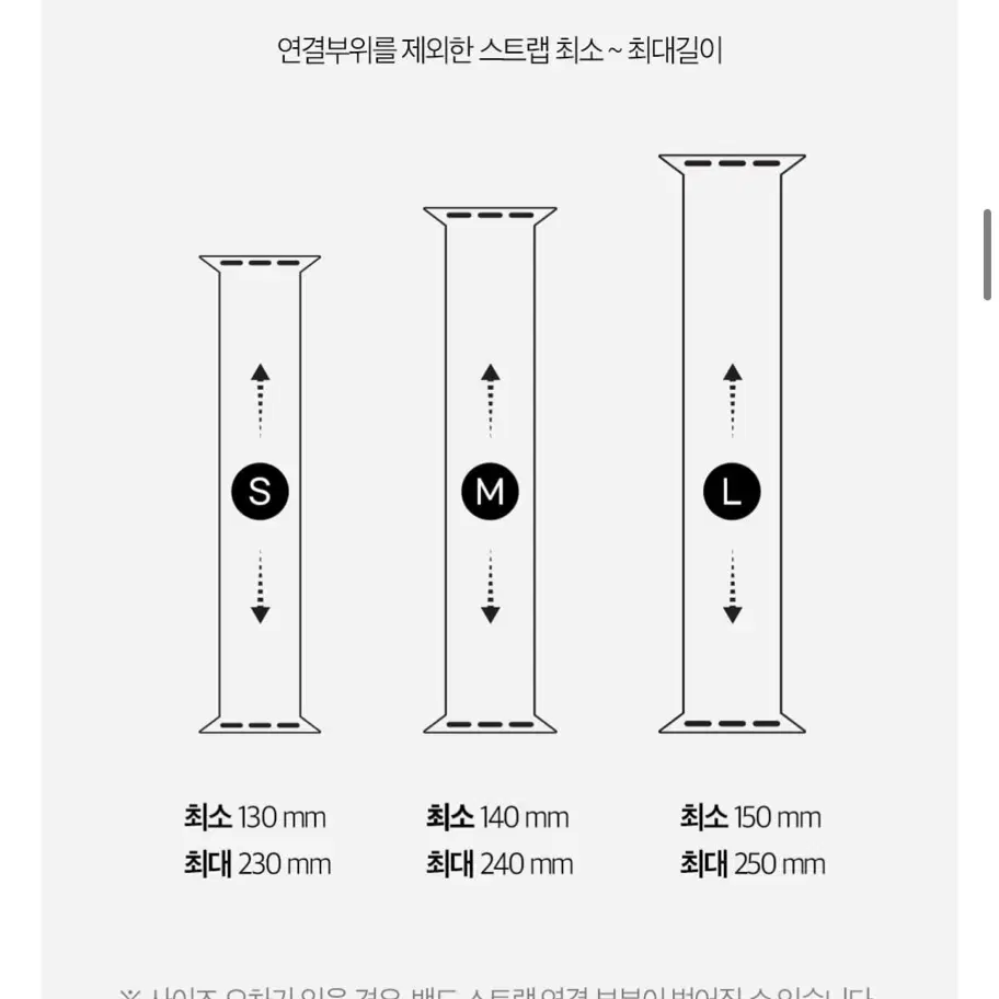 애플워치 슬림형 스트랩