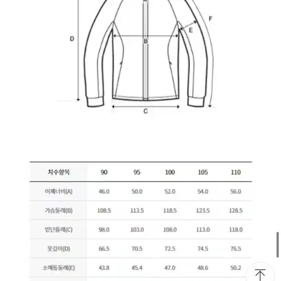 디스커버리 후리스