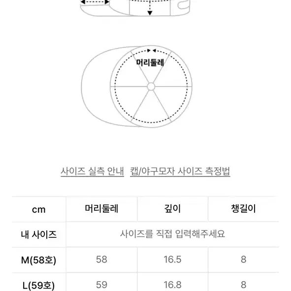 플레이버리즘 더 룰즈 볼캡 모자 m