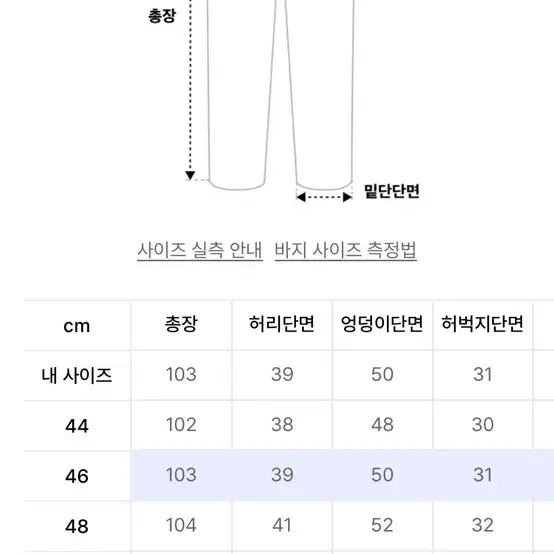 퍼스트플로어 바지2종+유니폼브릿지 셀비지 데님