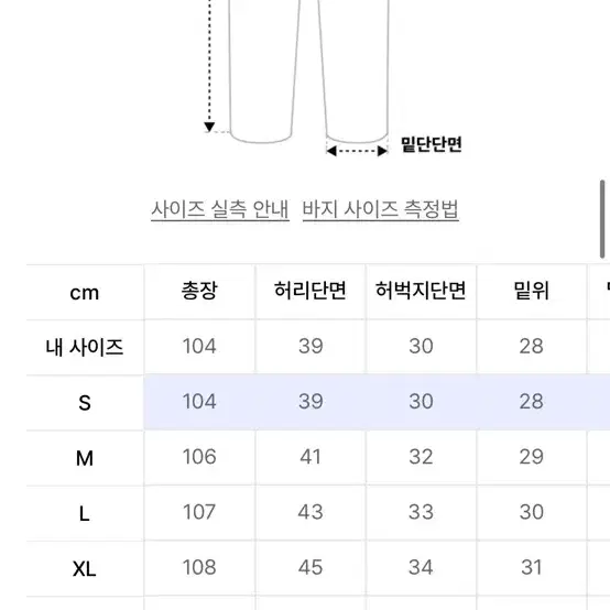 퍼스트플로어 바지2종+유니폼브릿지 셀비지 데님