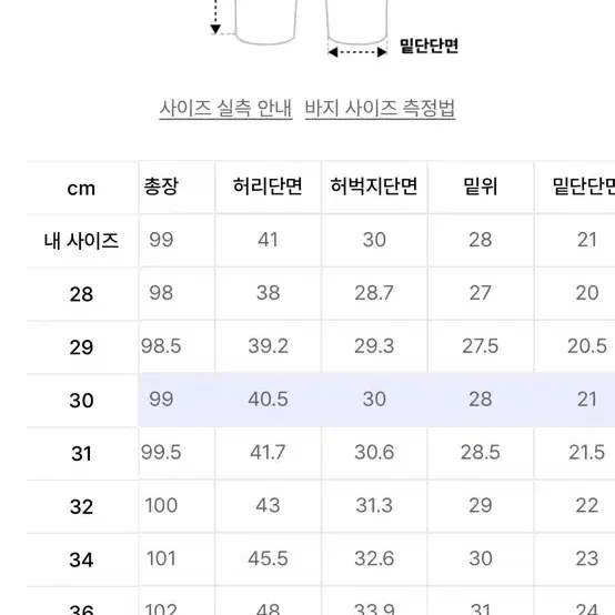 피스워커 남자 바지 30