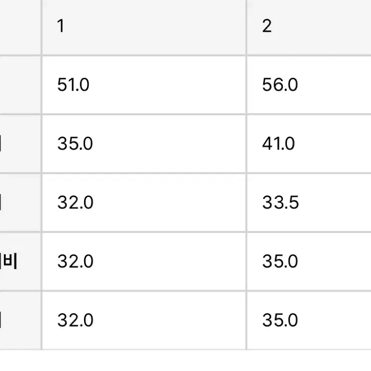 키마우라 DH 쇼츠 반바지 네이비 2사이즈