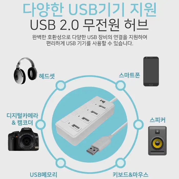 USB2.0 4포트 개별스위치 허브