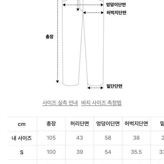 위캔더스 DWARF DENIM PANTS (DENIM)