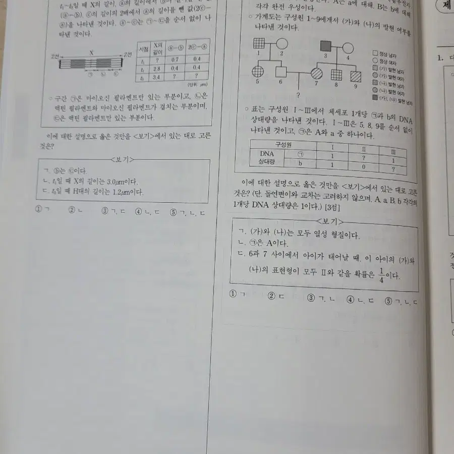 [메가스터디] 새책) 생명과학1 NEW 2025 추론형 모의고사 30회분