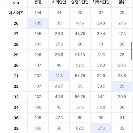 무탠다드 퍼티그 팬츠 - 올리브 36