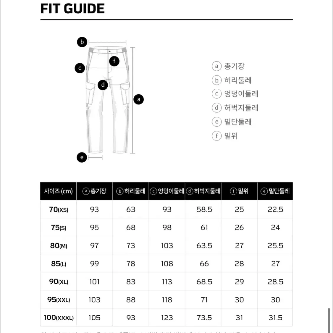 NFL 드래프트 기모 카고 조거팬츠 (85/L)