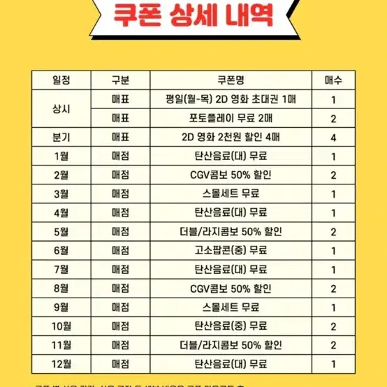 (미개봉 새상품) 2025 CGV 짱구는 못말려 캘린더2개남음