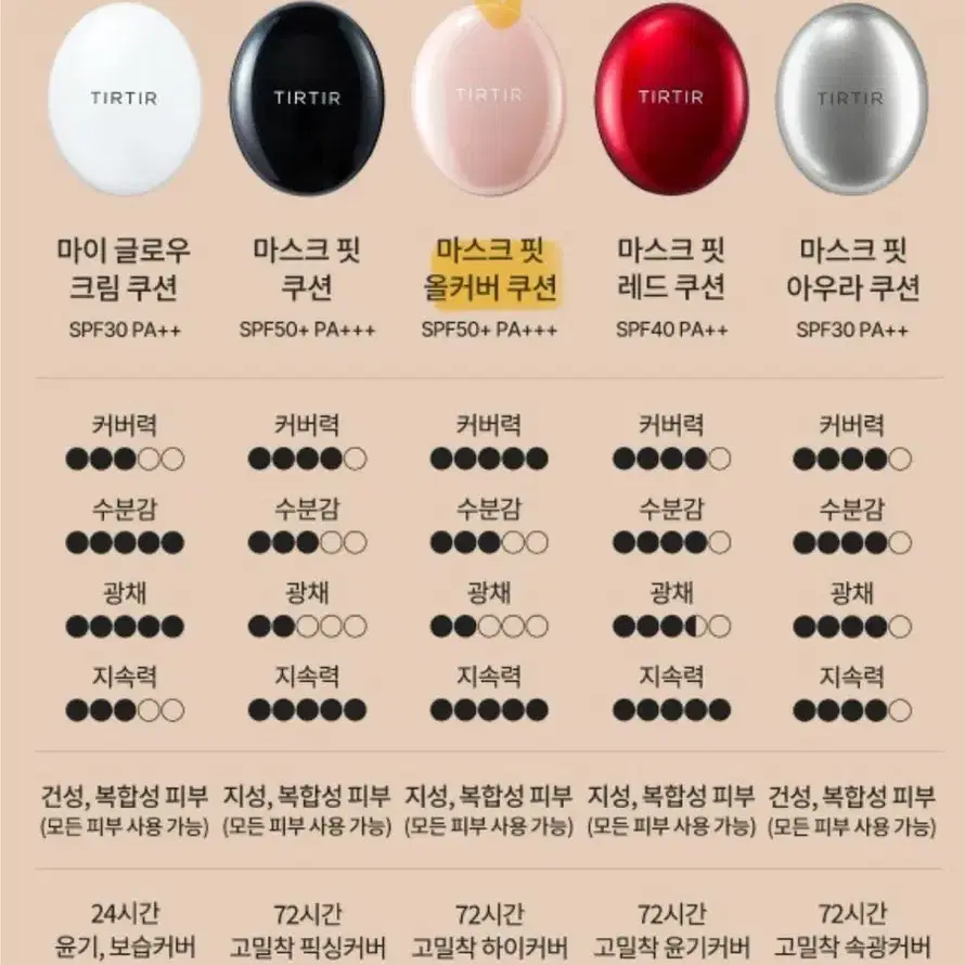 티르티르 쿠션