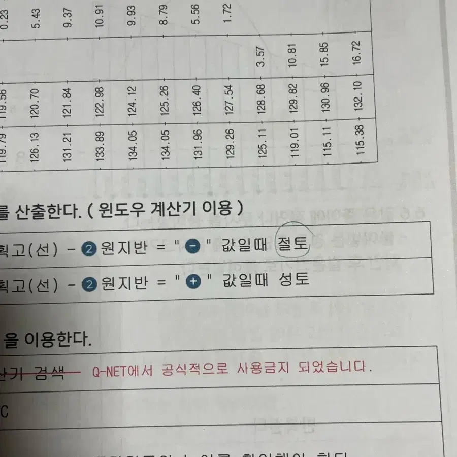 토목산업기사 실기책