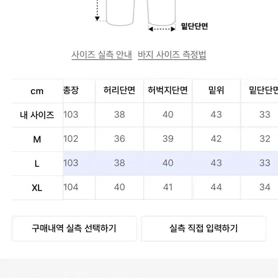 유니폼브릿지 벌룬팬츠, 카고팬츠