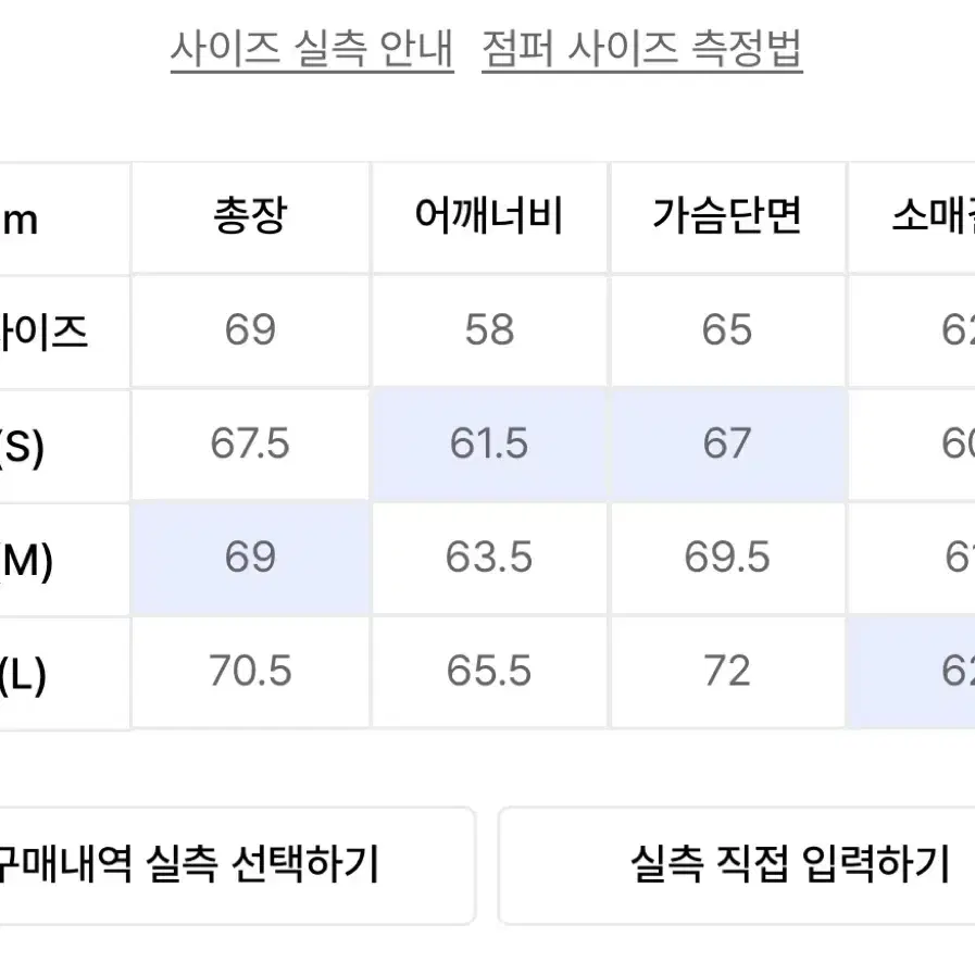 모이프 24AW 더블 집 파카 2사이즈 스톤색상 새상품