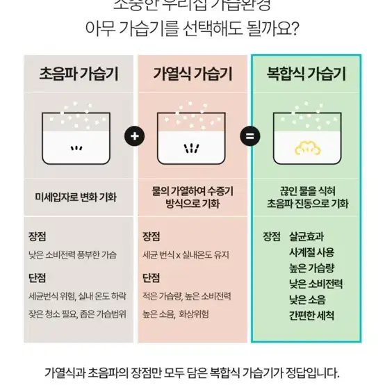 [moz] 모즈스웨덴 불멍 대용량 가정용 가습기 저소음 살균 무드등