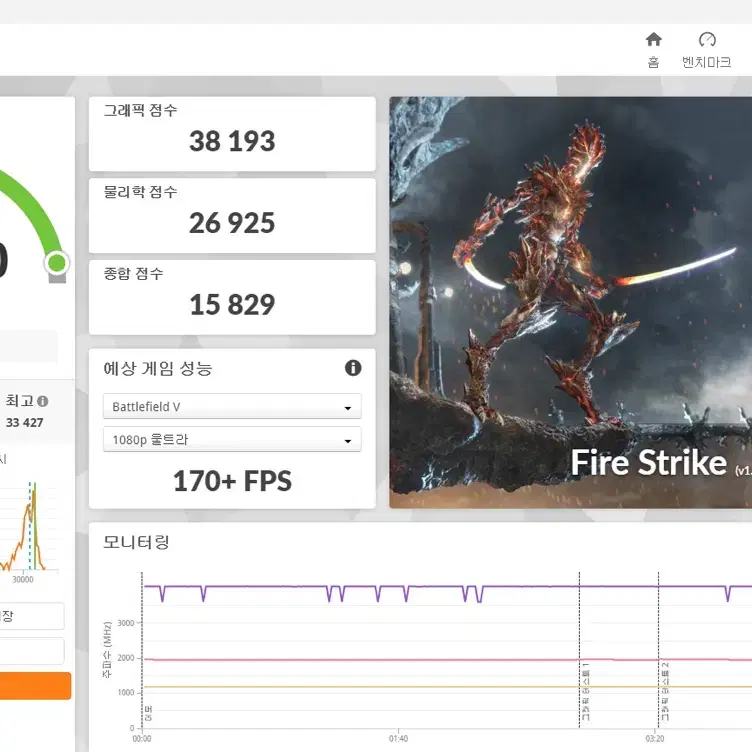 msi rtx 3070ti 슈프림 x