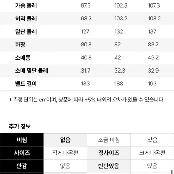 (미개봉 새상품) 프론트로우 캐시미어 블렌디드 핸드메이드 코트