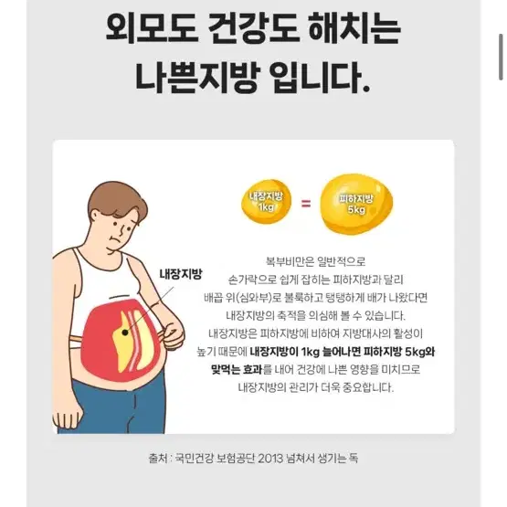 안지오랩 체지방감소 영양제 69000->35000 (행사취소로 부득이하