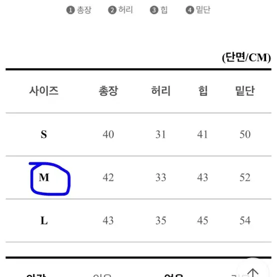 (옷장정리) A라인 생지 데님 스커트