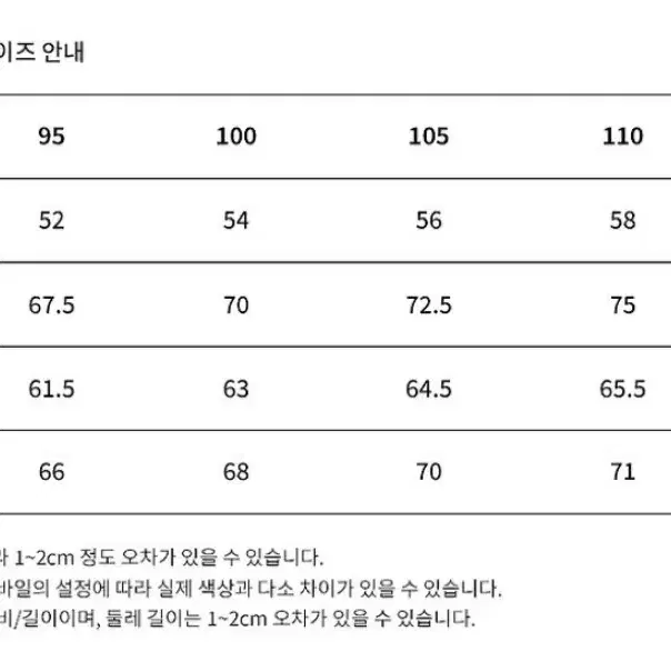 [새상품] 리버클래시 베이지 퍼에리 탈부착 구스다운 오버핏 항공점퍼