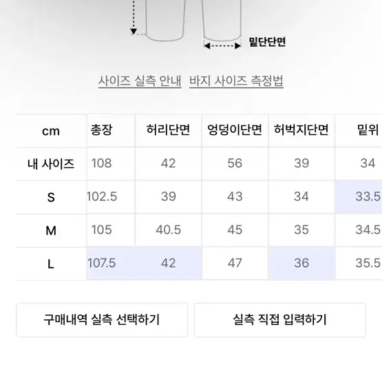 노매뉴얼 청바지 팝니다