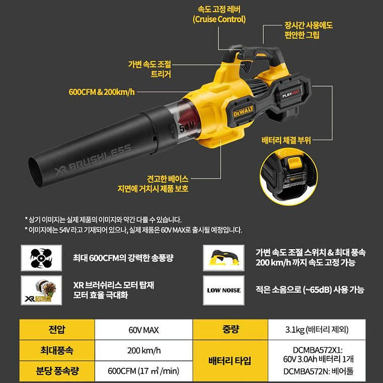 디월트 충전송풍기, 대포송풍기 (본체만)