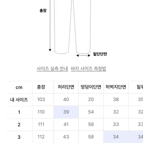 이코르 퍼티그 데님 팬츠