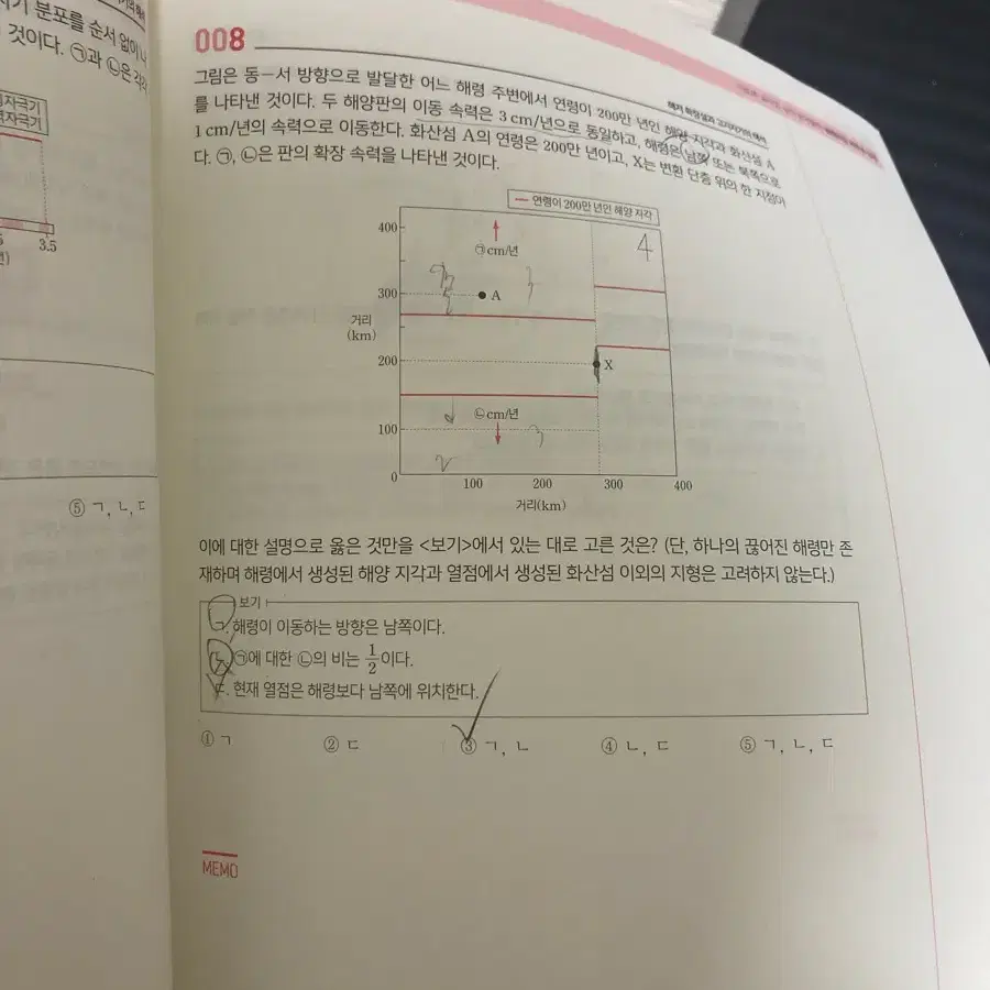 2024 엄메이징 최우수 n제 지1