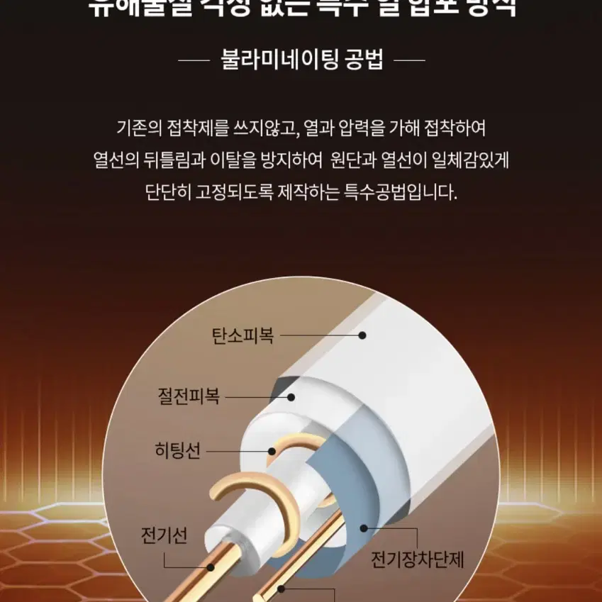 (새상품) 한일 방수 온열매트 전기요 국산 전기장판 싱글 더블 퀸사이즈