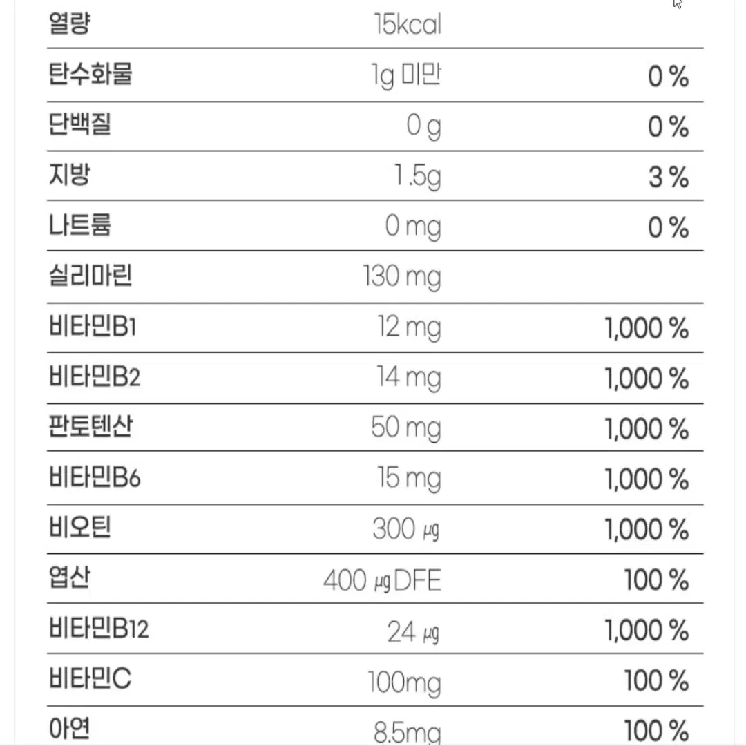 메가플러스 밀크씨슬 RTG오메가3 루테인 종합비타민 올인원멀티팩 30포