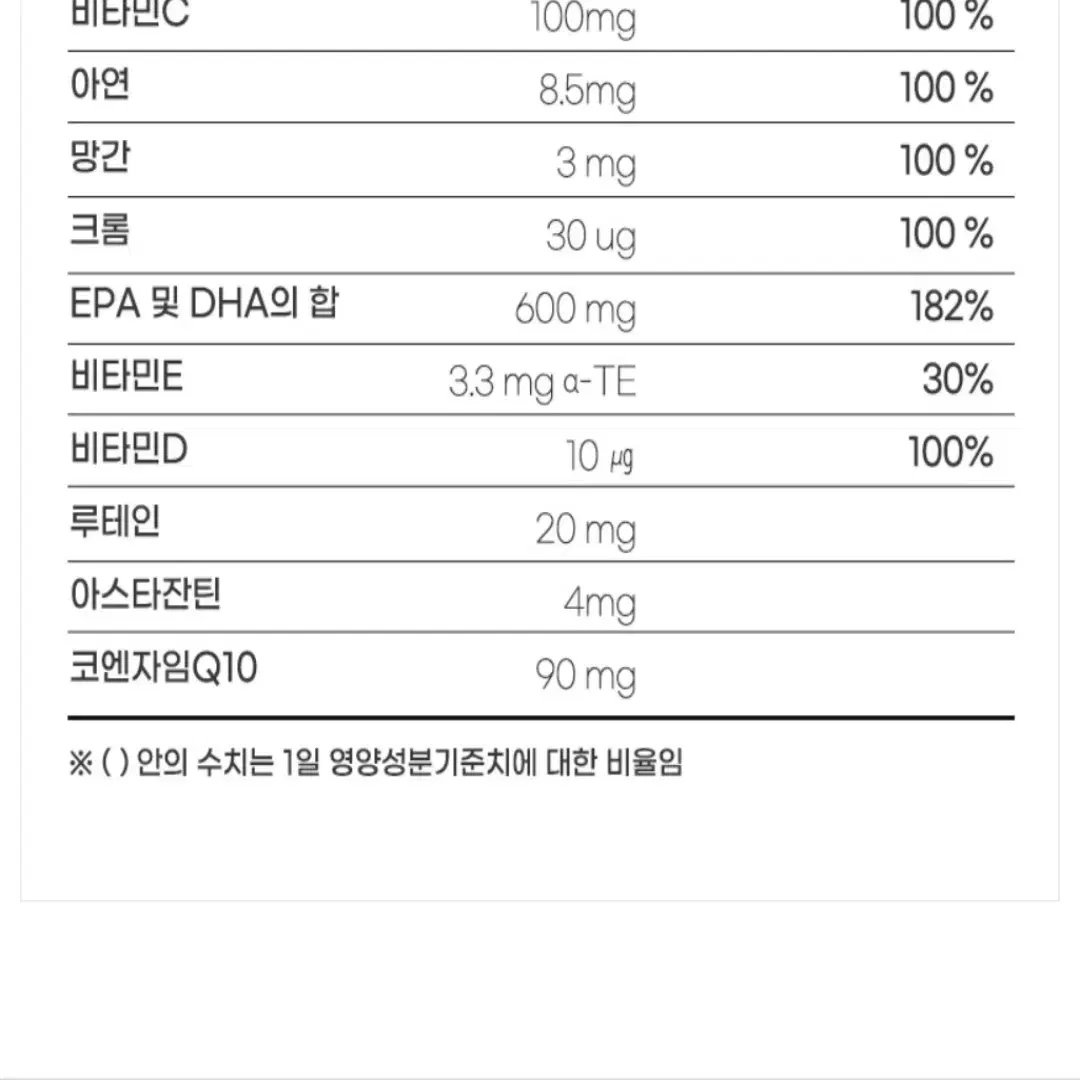 메가플러스 밀크씨슬 RTG오메가3 루테인 종합비타민 올인원멀티팩 30포