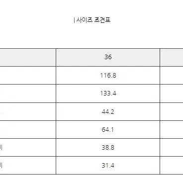 럭키슈에뜨 트렌치 코트 새제품