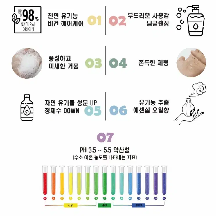 루센스 리프레슁 스칼프 샴푸 250ml 지성 두피 모발 전용 천연 비건