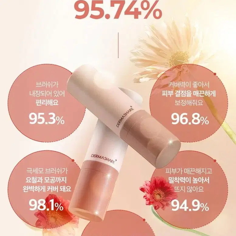 더마쉐어 비건 내추럴 초밀착 커버 스틱 파운데이션 SPF50+ 14g