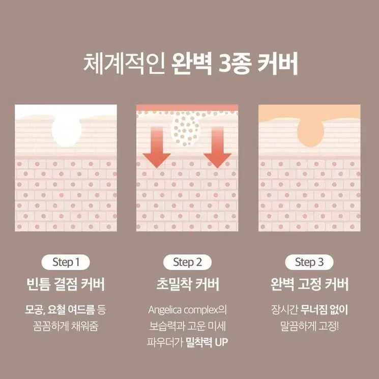 더마쉐어 비건 내추럴 초밀착 커버 스틱 파운데이션 SPF50+ 14g