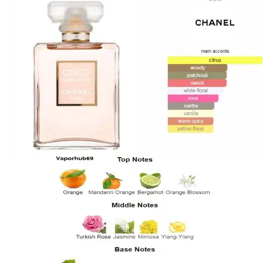 샤넬 마드모아젤 100ml  Chanel perfume 새상품