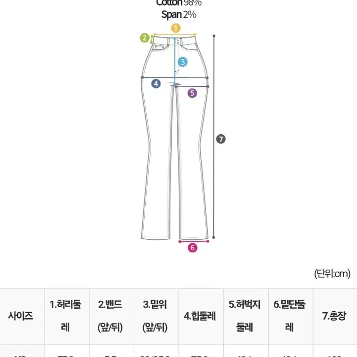 카인다미 투버튼 하이웨스트 중진청 부츠컷