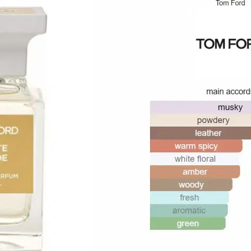 톰포드 화이트 스웨이드(구보틀 )100ml Tom Ford perfume