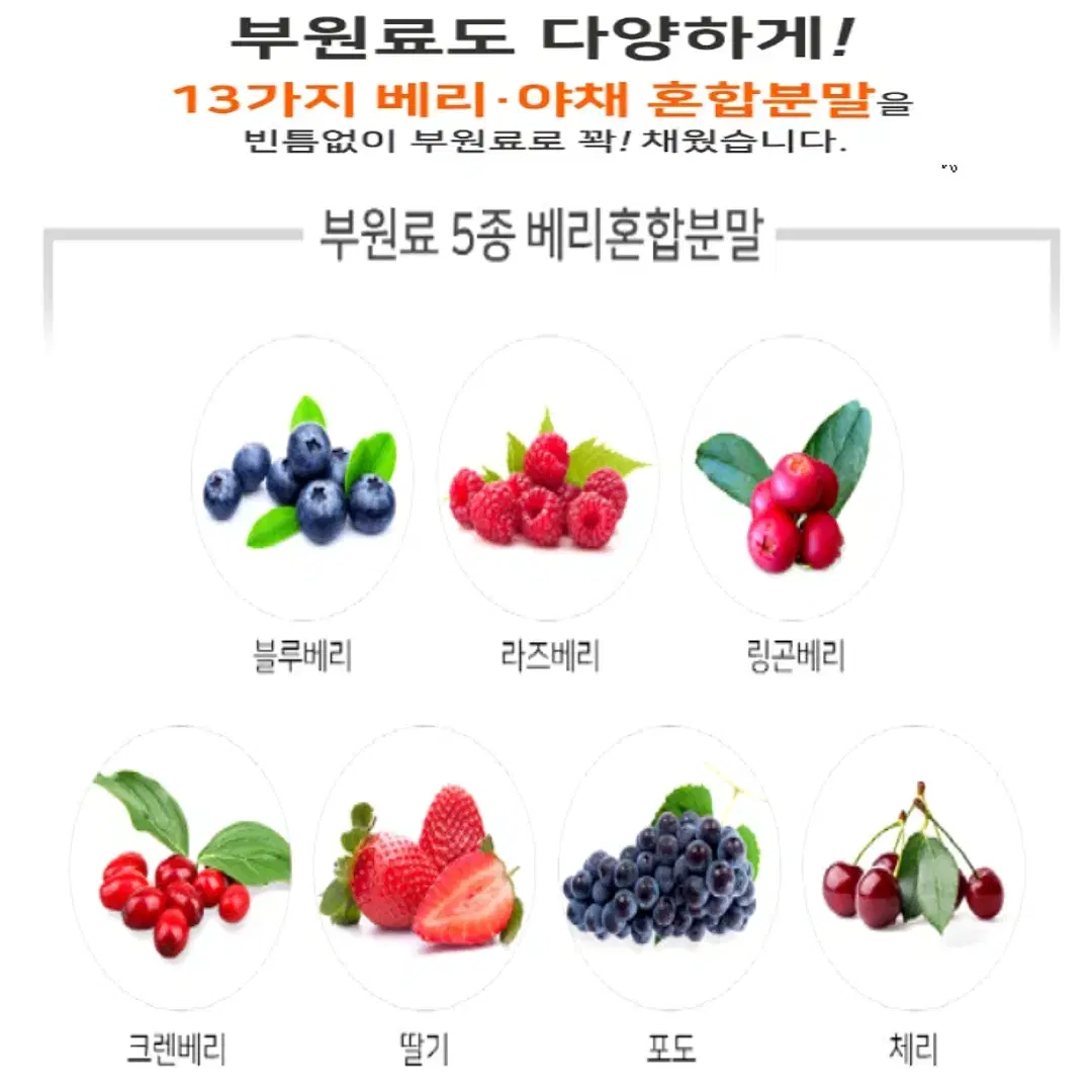 [6개월]슈퍼맥스 24종 멀티비타민 미네랄 종합영양제 180정