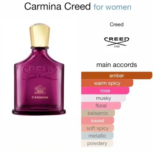 크리드 카미나 100ml Creed perfume. Camina  새상품