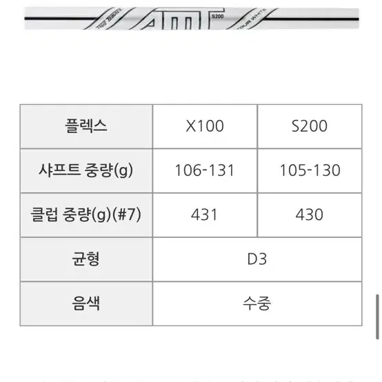 타이틀리스트 신형 T200 (4~P) 아쿠쉬코리아 정품