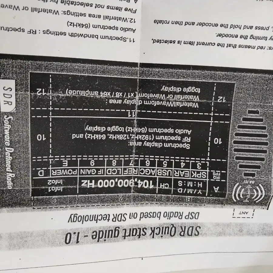 SDR 라디오 리시버 DSP 디지털 변조 CW AM SSB