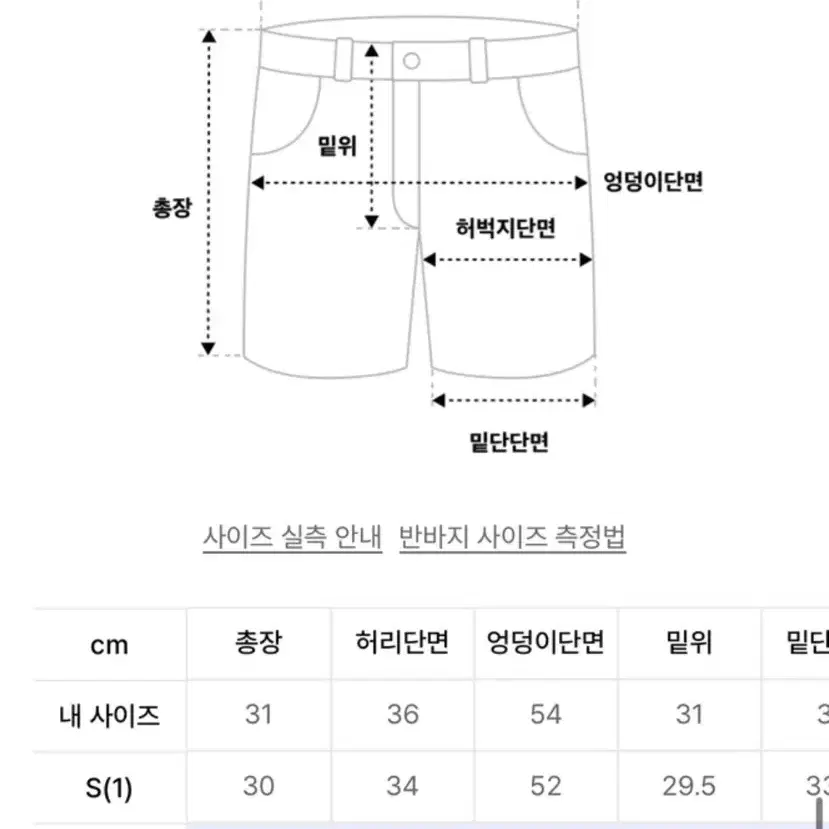 [새상품] 오버듀플레어 빈티지 데님 쇼츠 라이트블루