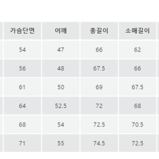 폴로 코듀로이 컨버터블 다운 패딩 네이비 폴로 xl