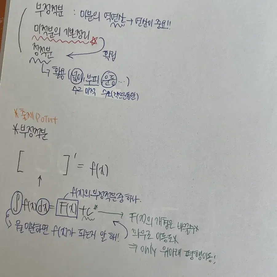 2025 오르새T 기출100선 수1,수2