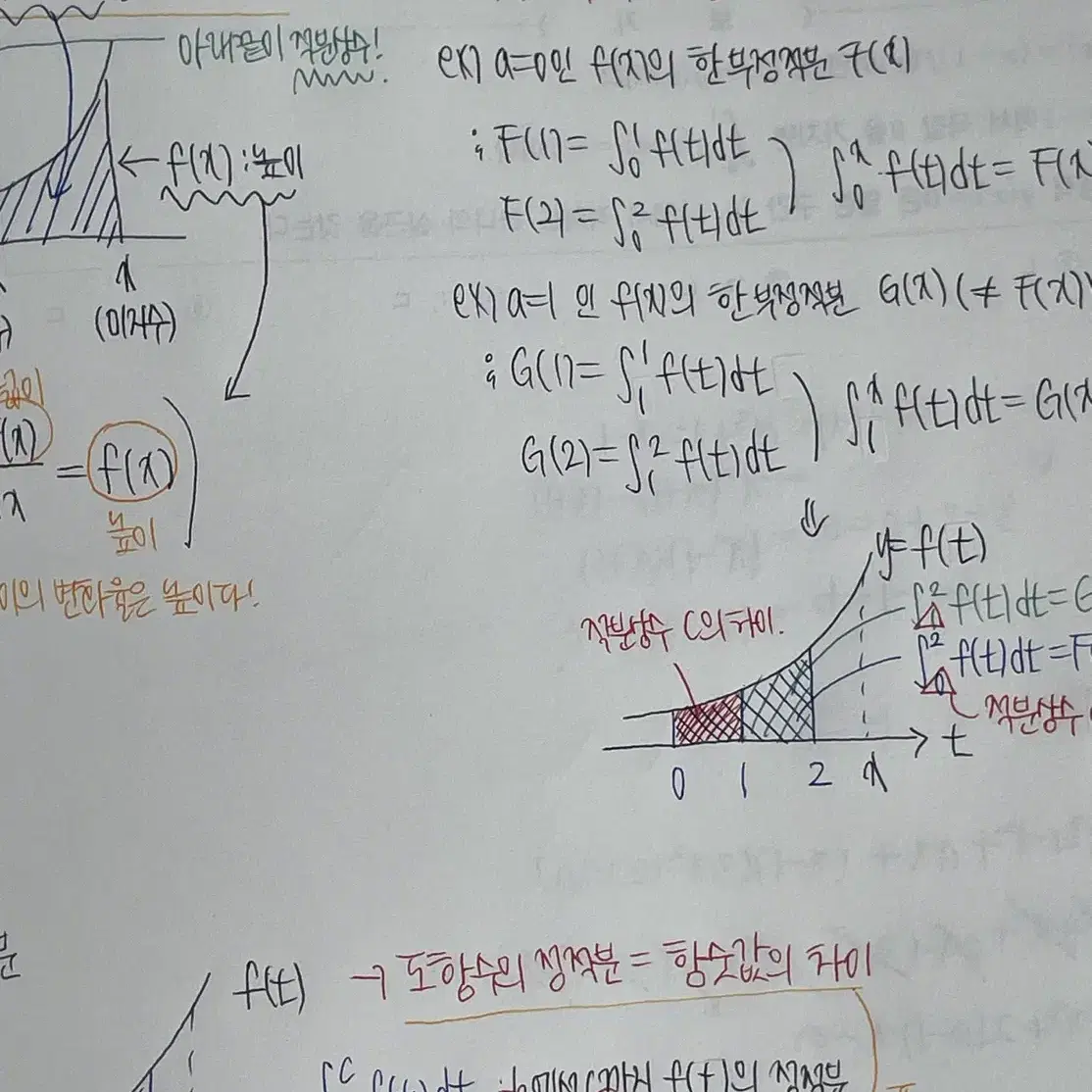 2025 오르새T 기출100선 수1,수2