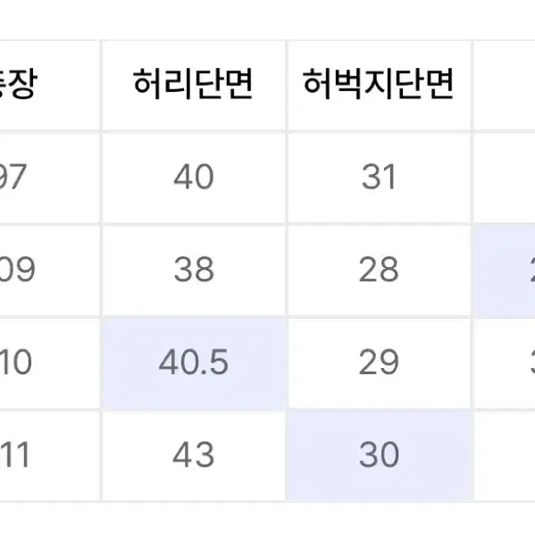 [판매]엘무드 아키라 플레어데님 퓨어블랙 46사이즈