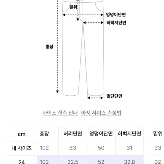 [새상품] 무신사스탠다드 우먼즈 원 턱 와이드 코듀로이 팬츠 토프 26