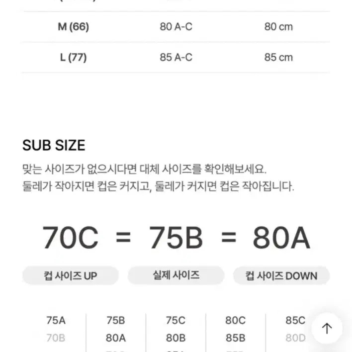 새상품 코데즈컴바인 브라렛 팬티 세트